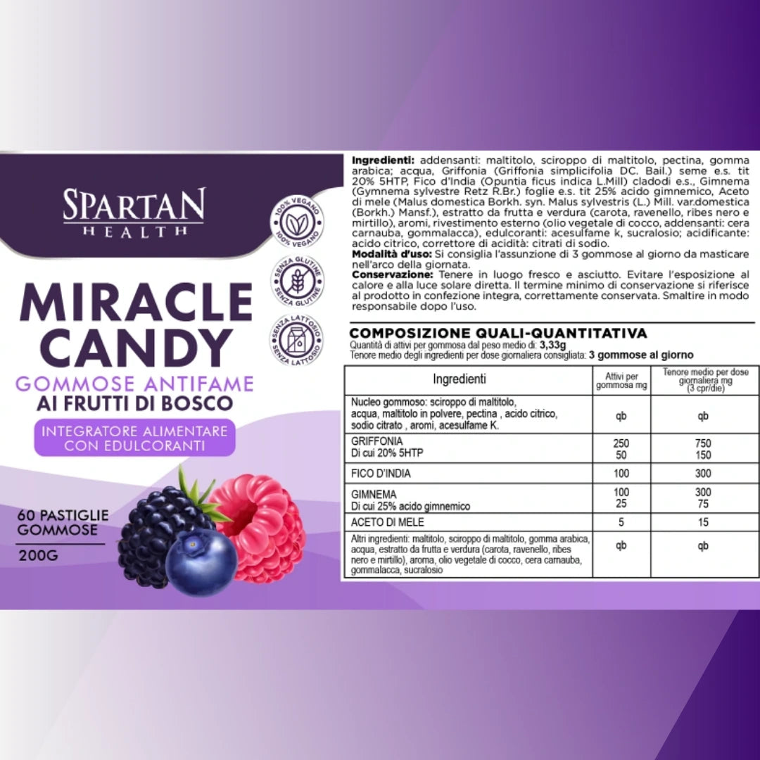 Miracle Candy