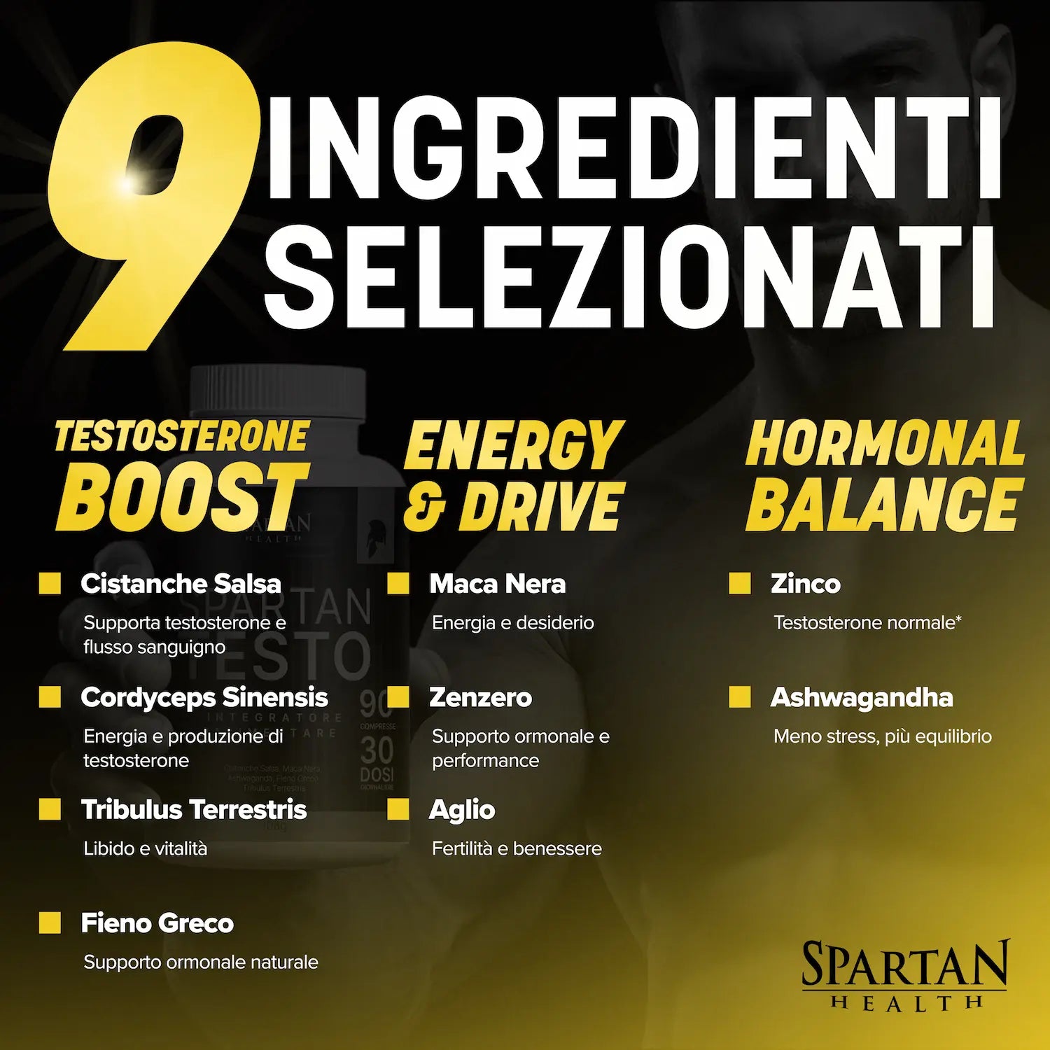 Spartan Testo