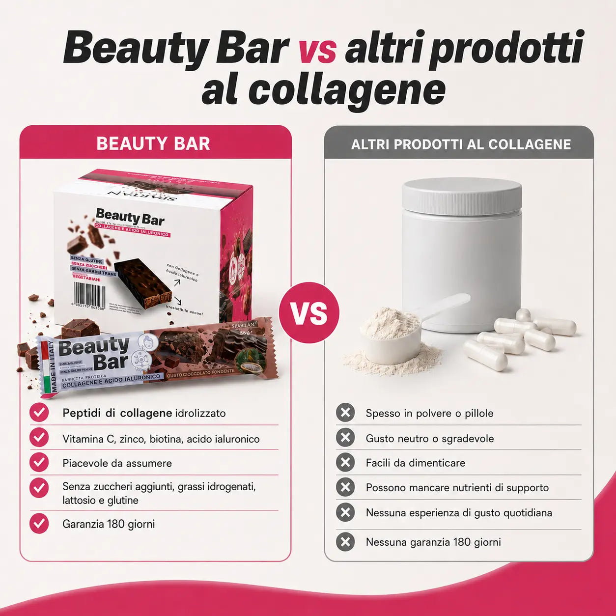Beauty Bar