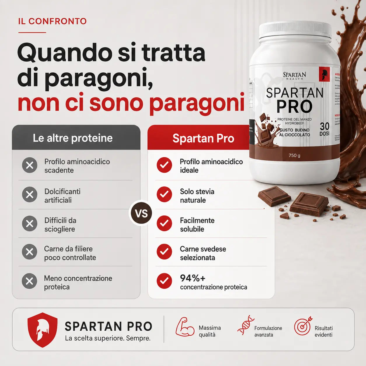 Spartan Pro