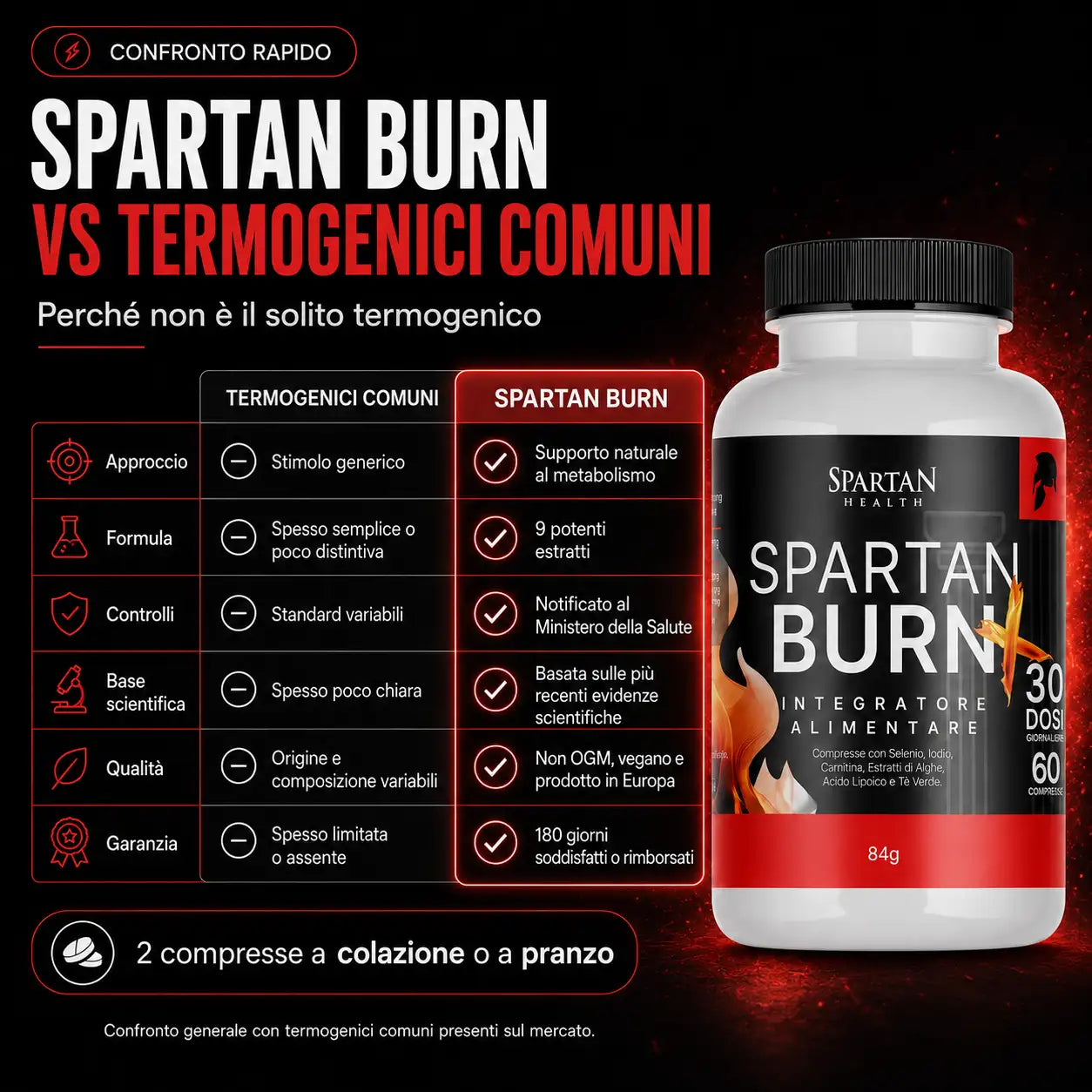 Spartan Burn