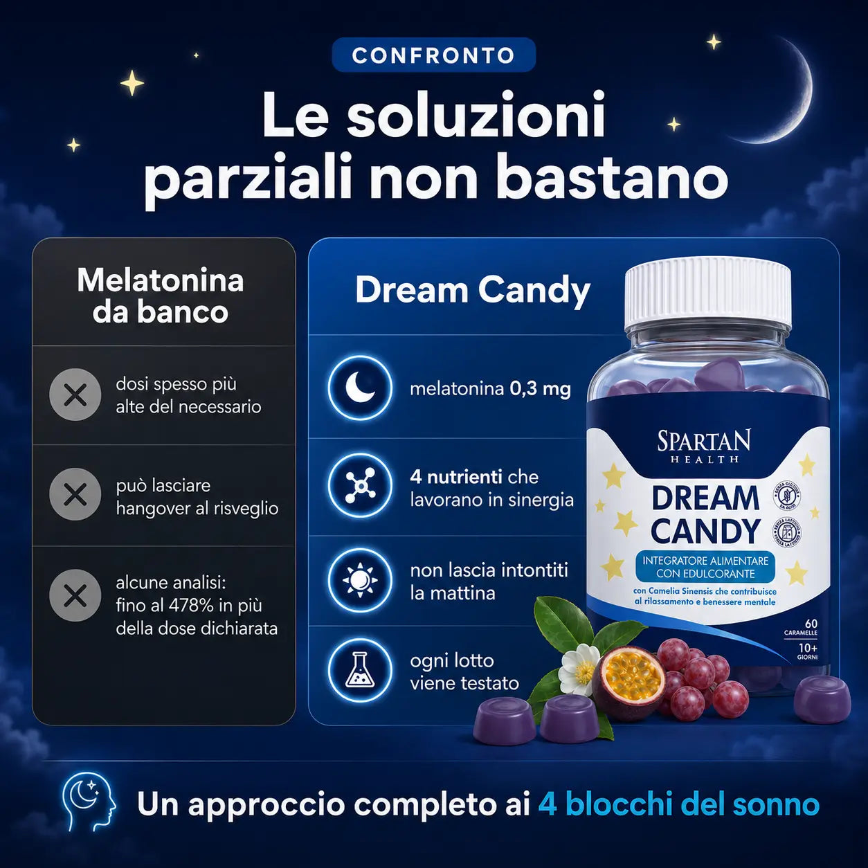 Dream Candy