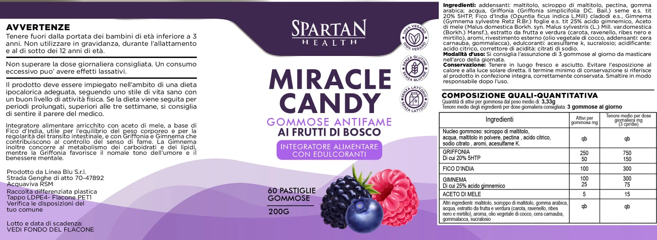 Miracle Candy